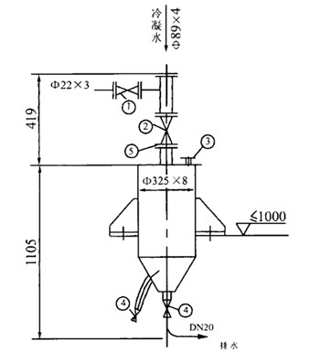 JD-MLP型系列離心式鼓風機排水器